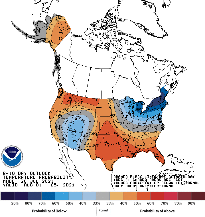 6-10 day outlook temperature probability